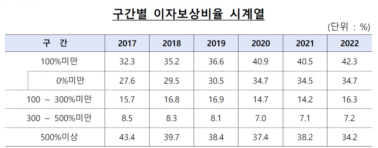 [제공=한국은행]