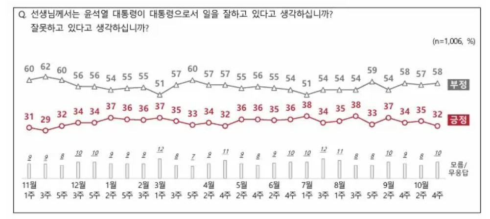 [NBS 제공]