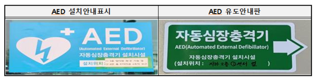 자동심장충격기(AED) 안내 표시 [한국소비자원 제공]
