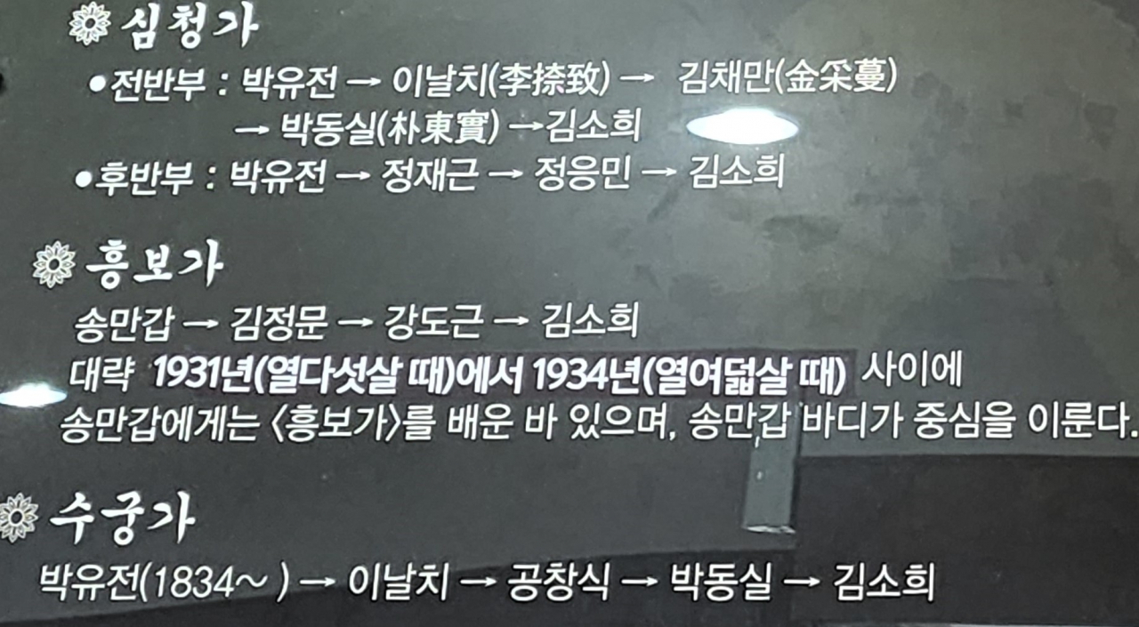 김소희 명창이 20세기 국내 최고가 되기까지 계보도
