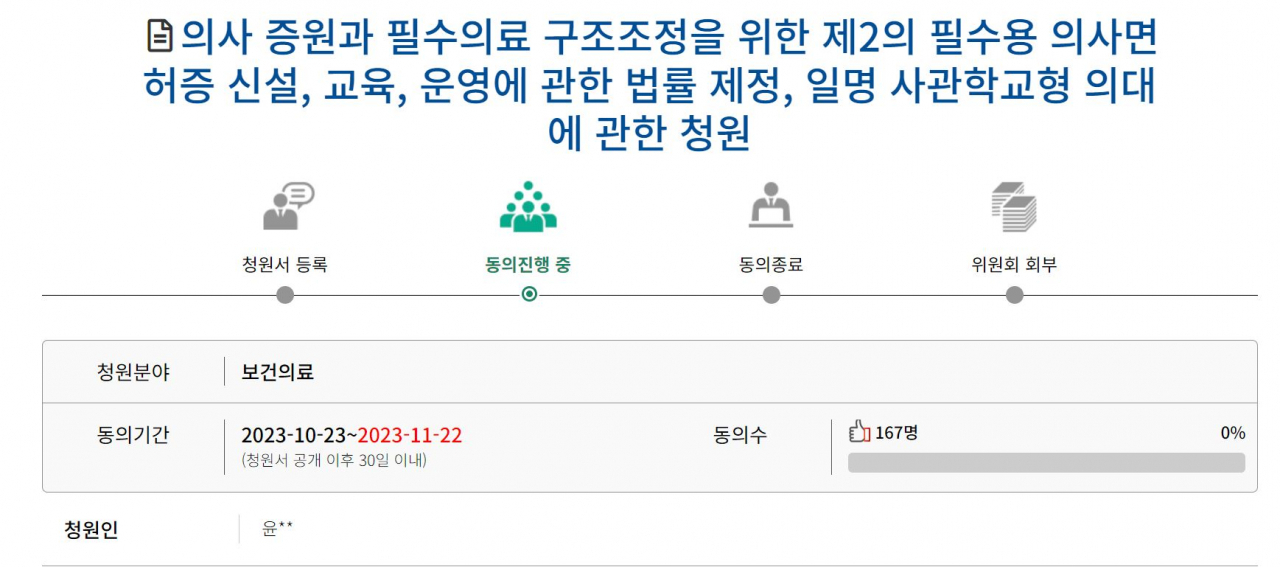 [국회 국민청원 게시판 캡처]