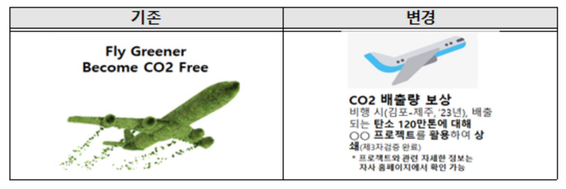 [환경부 제공]
