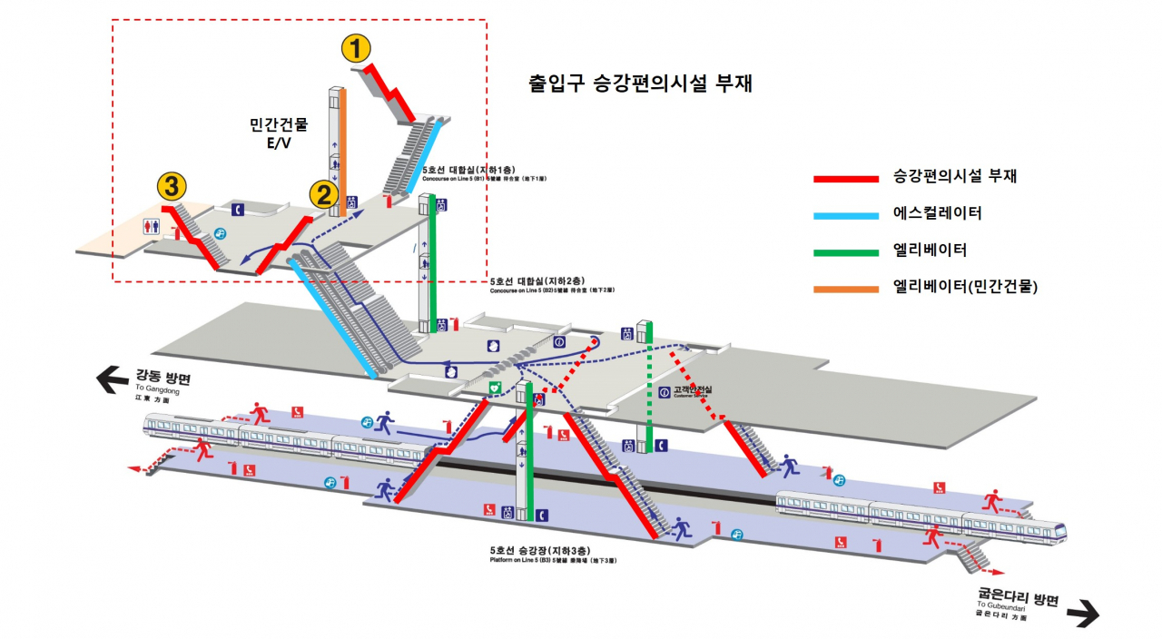 길동역 승강편의시설 현황.[강동구 제공]