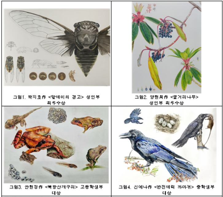 [국립생물자원관 제공]