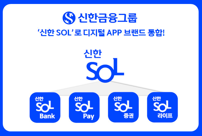 [신한금융지주 제공]