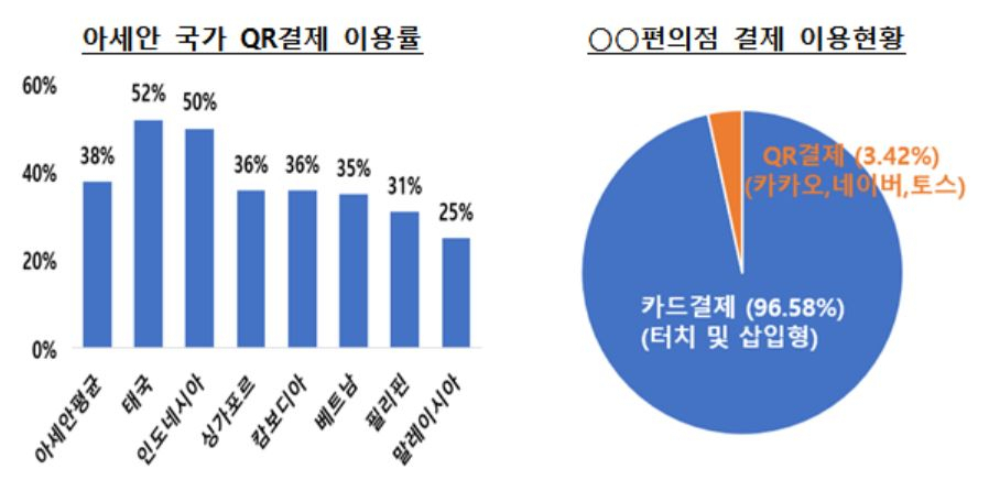 [한국은행 제공]
