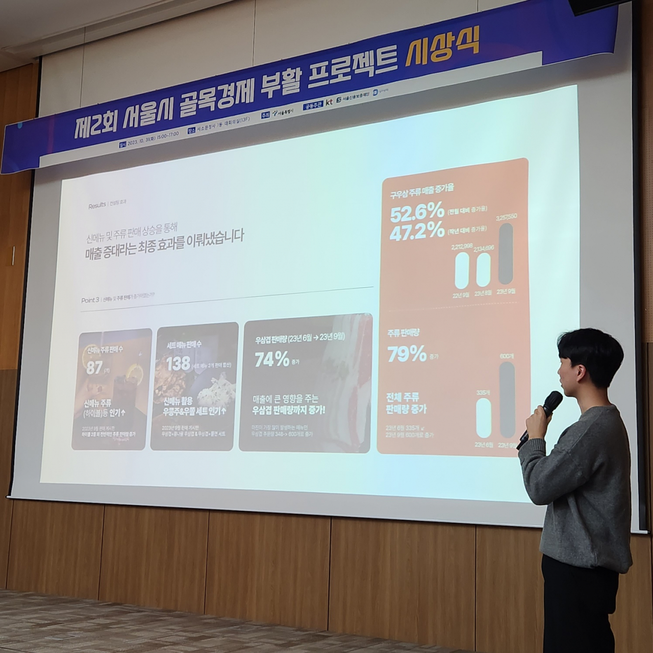 서울시는 빅데이터를 분석해 소상공인들에게 경영·마케팅 컨설팅을 제공하는 ‘제2회 빅데이터 기반 골목경제 부활 프로젝트’를 마쳤다고 1일 밝혔다. 사진은 프로젝트에 참여한 50팀 중 대상을 차지한 ‘어닝소프라이즈’팀 발표 장면.[서울시 제공]