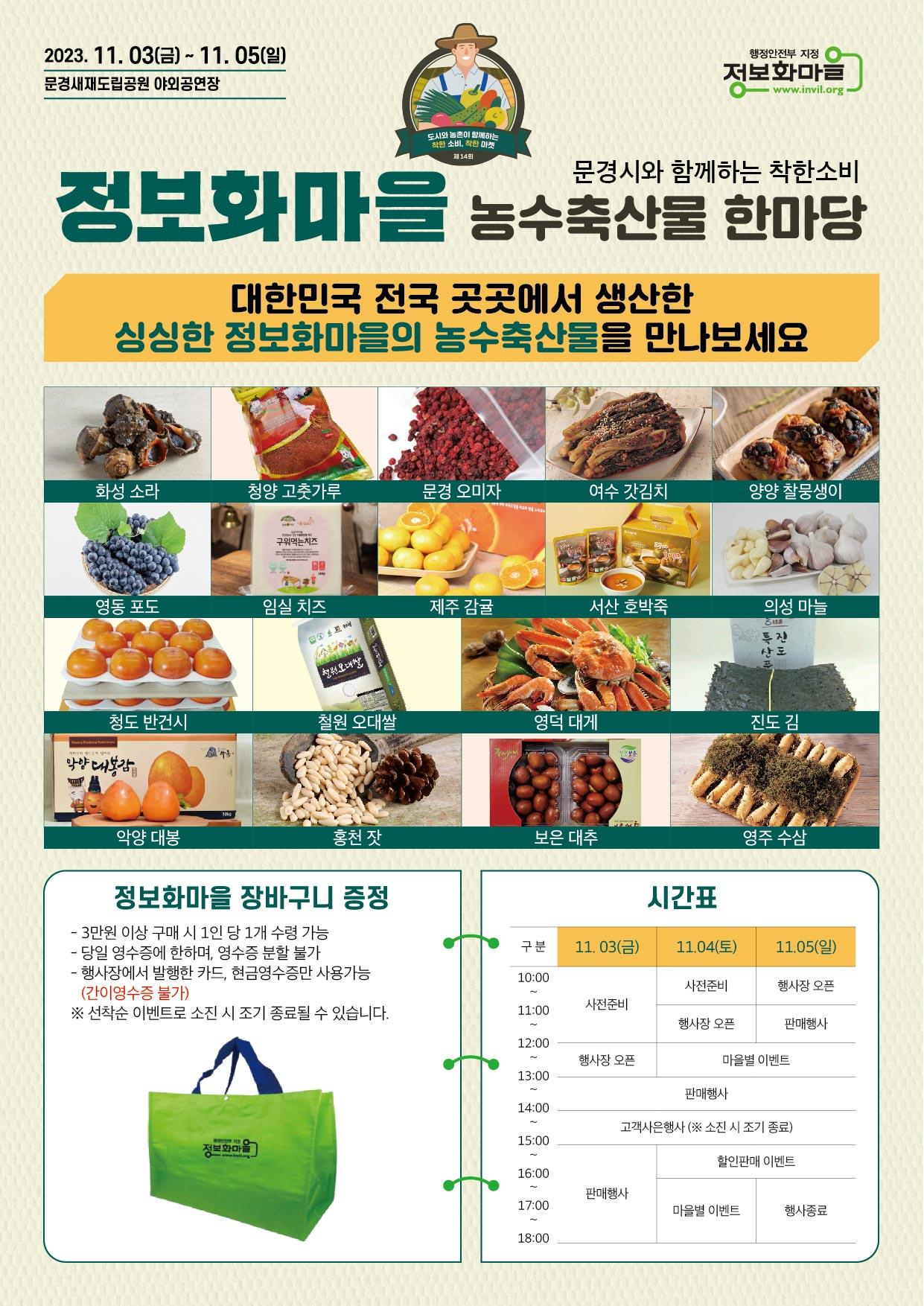 [문경시 제공]