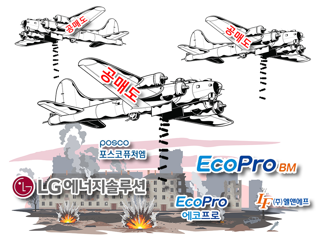 [게티이미지뱅크, 각사]