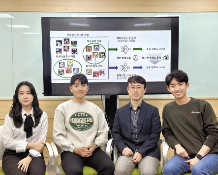 이재길(왼쪽 세 번째) KAIST 전산학부 교수와 연구팀 [KAIST 제공]
