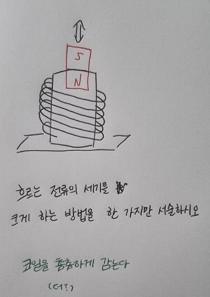[온라인 커뮤니티]
