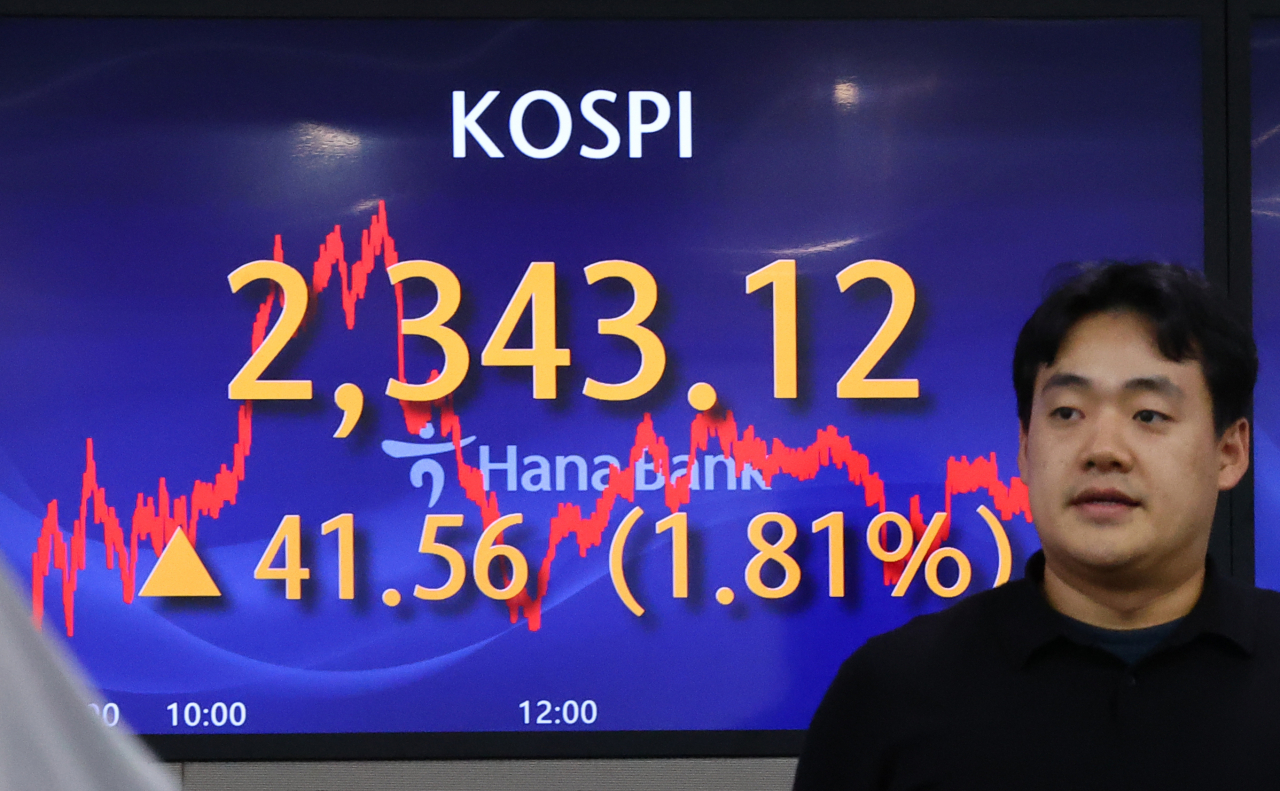 모처럼 웃었다…미국發 호재에 코스피 1.8% 상승, 코스닥은 4.5% ↑ [투자360]