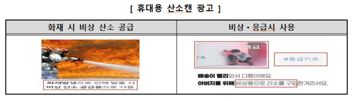휴대용 산소캔 광고 [한국소비자원 제공]