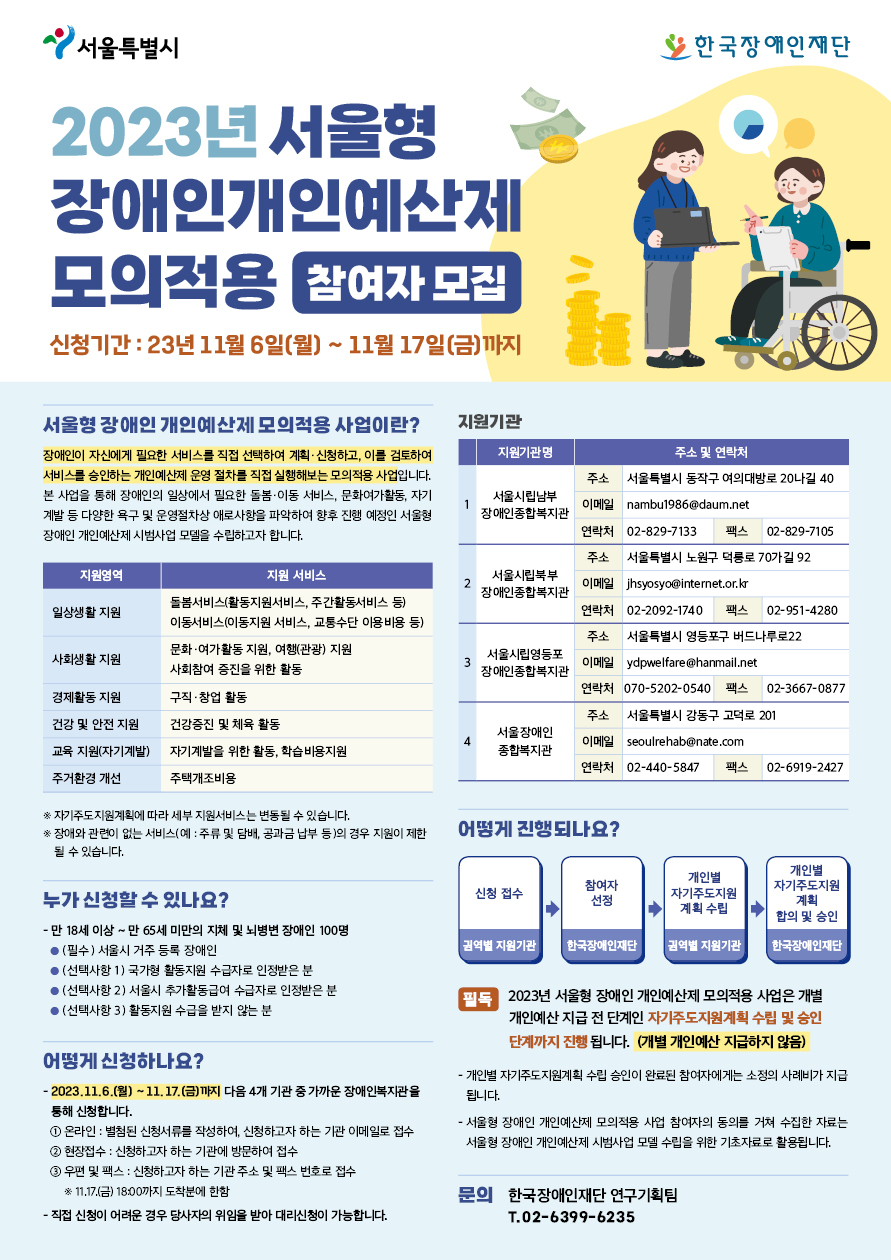 서울시는 ‘서울형 장애인 개인예산제 모의적용’ 사업 참여자 100명을 모집한다고 3일 밝혔다.[서울시 제공]