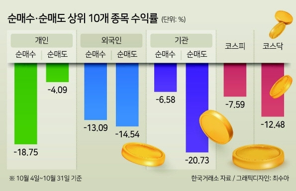 “굿하고 무속인이 주식하지 말라던데, 진짜 하면 안될까요?” [투자360]