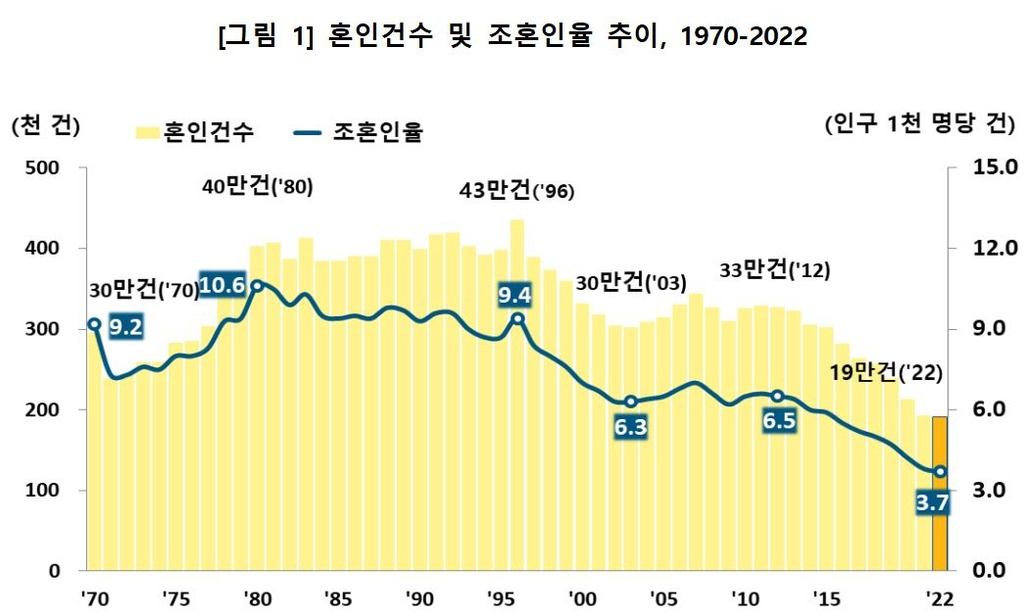 “30대 월급쟁이 현금 4.6억 찍었네요…이젠 결혼할 수 있겠죠?” [투자360]