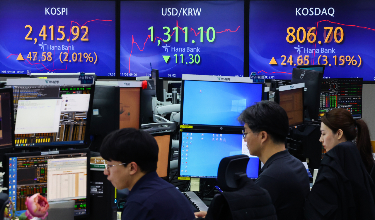국내 증시 전체 종목에 대한 공매도 전면 금지가 시행된 첫날인 6일 오전 서울 중구 하나은행 본점 딜링룸 현황판에 코스피, 원/달러 환율, 코스닥 지수가 표시돼 있다. 이날 코스피는 전장보다 31.46p 오른 2,399.8로 출발해 장중 2,420선을 넘기기도 했다. 코스닥 지수는 12.44p(1.59%) 오른 794.49로 개장했다. 원/달러 환율은 전일보다 14.4원 내린 1,308.0원으로 시작했다. [연합]