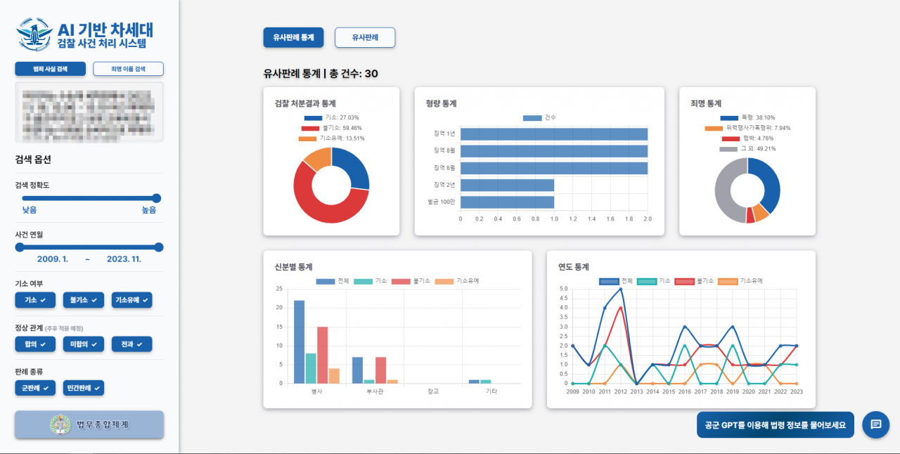 공군의 AI 사건처리 시스템 시현 화면 [공군 제공]
