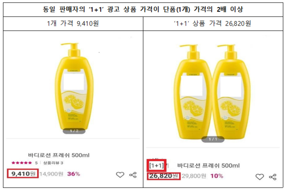 거짓 할인 다크패턴 사례 [한국소비자원 제공]