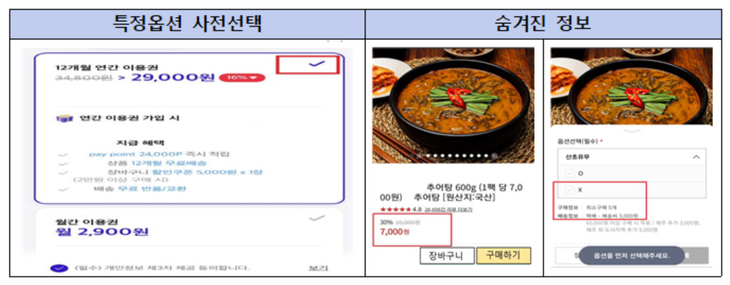 다크패턴 상위 발견 유형 [한국소비자원 제공]