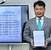 한국산업단지공단 이상훈 이사장이 페이퍼리스 실천 선언식을 열고 있다. [공단 제공]