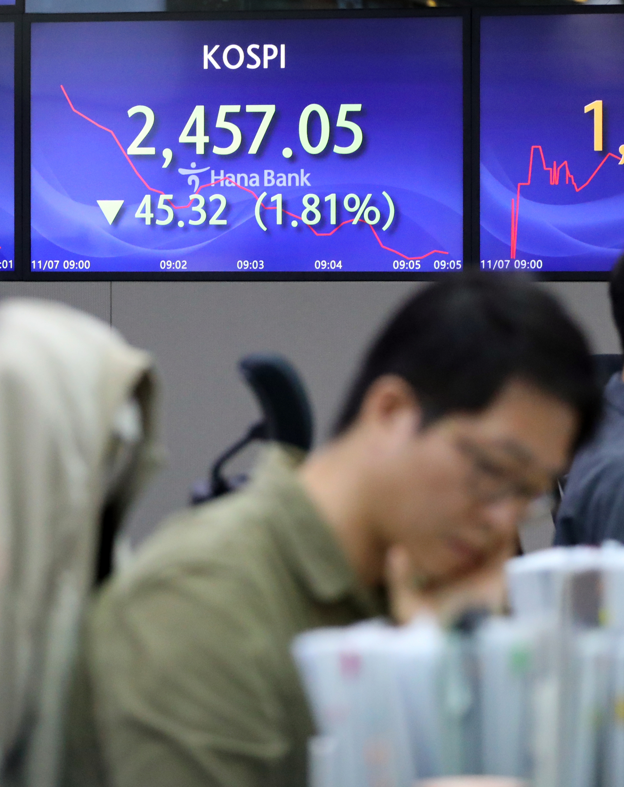 An electronic board showing the Korea Composite Stock Price Index at a dealing room of the Hana Bank headquarters in Seoul on Tuesday (Yonhap)