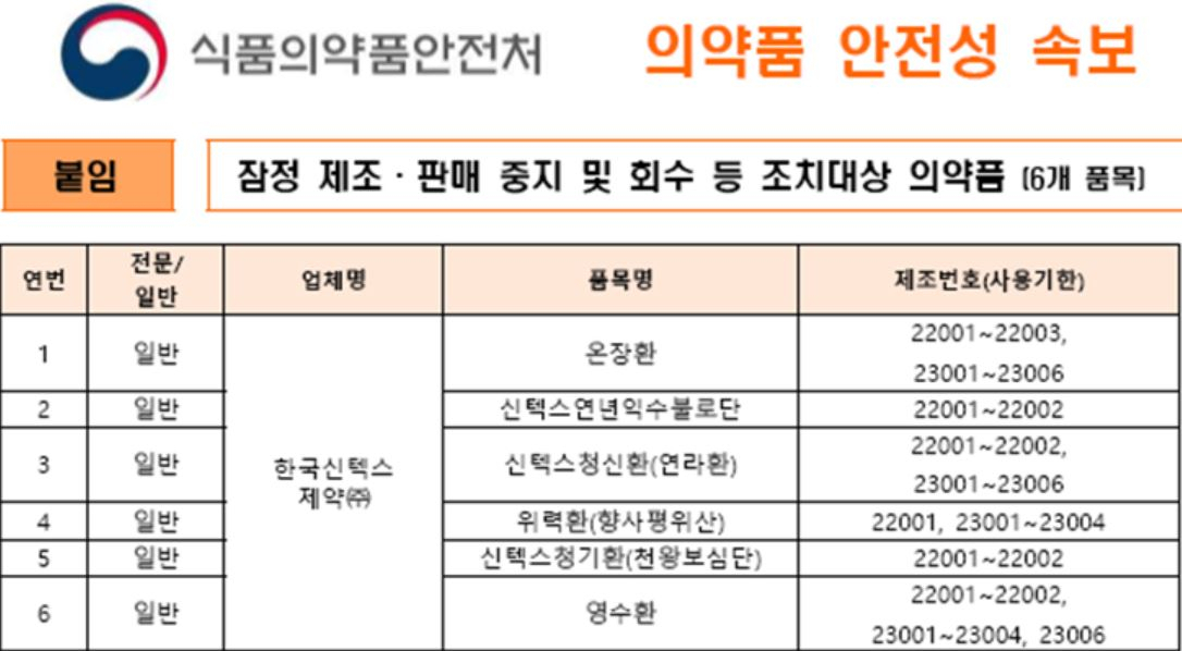 [식약처 제공]