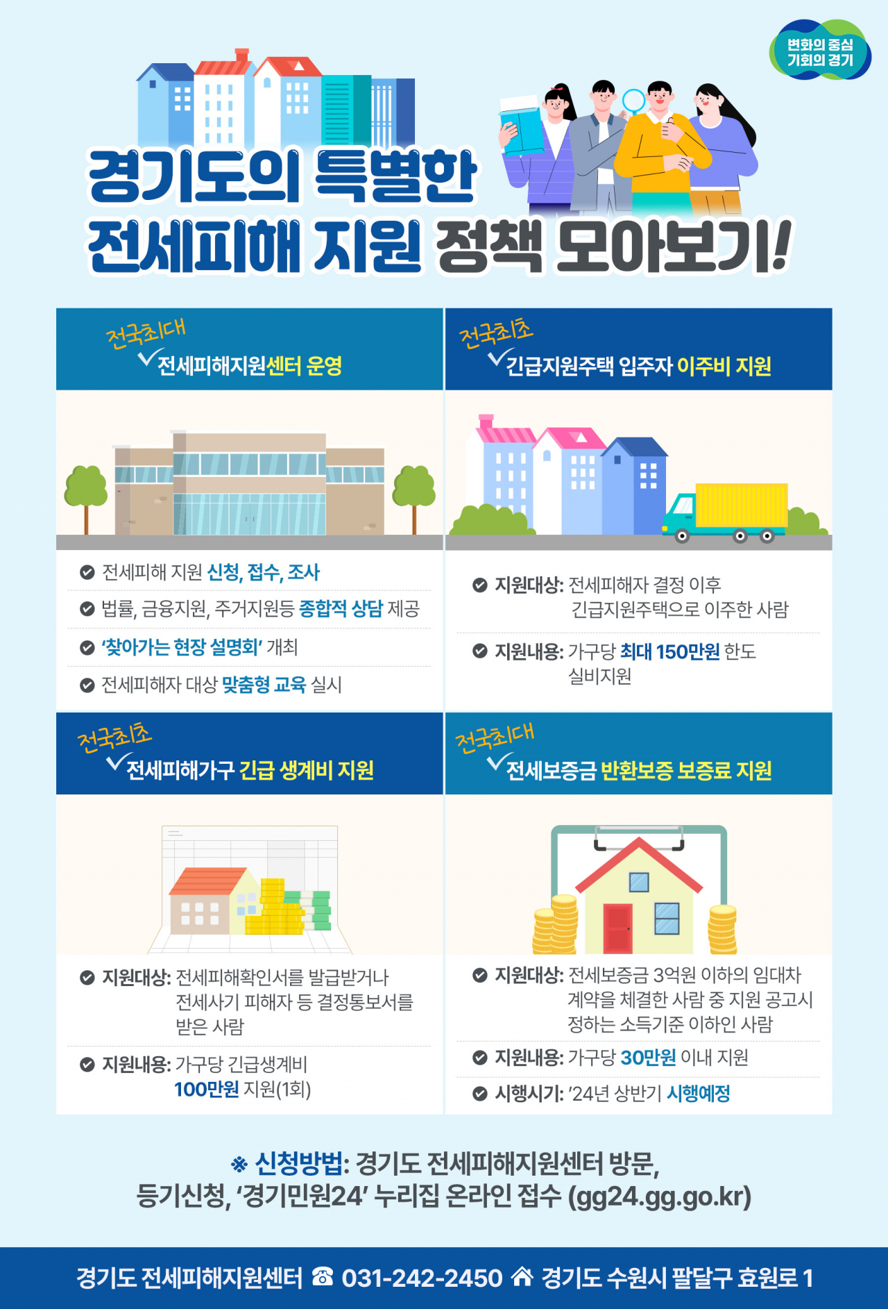 [경기도 제공]