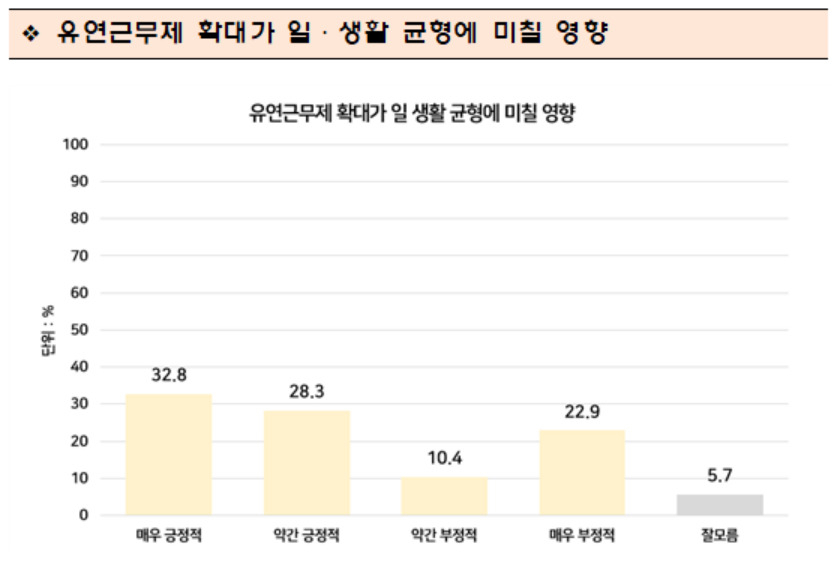[한국노총 제공]