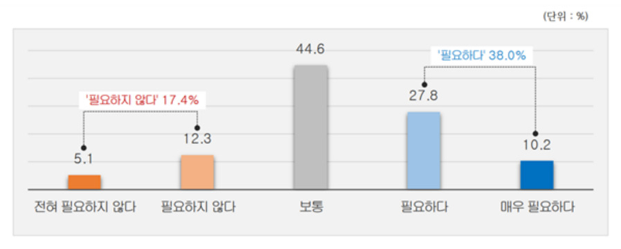 [한국퇴직연금개발원 제공]