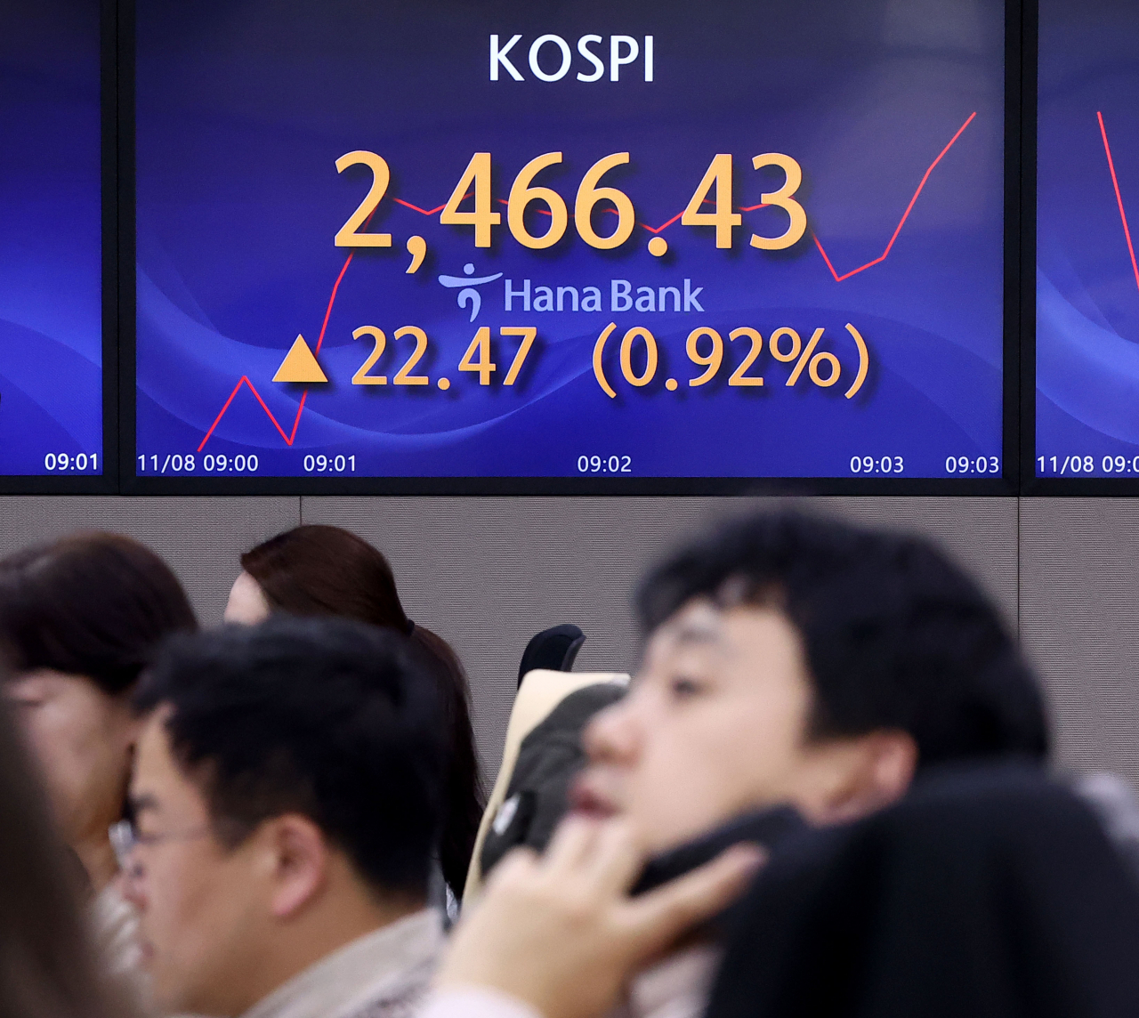 코스피가 전날보다 16.26p(0.67%) 오른 2460.22로 시작한 8일 오전 서울 중구 하나은행 본점 딜링룸에서 딜러들이 업무를 보고 있다. 이날 원/달러 환율은 전날보다 1.9원 내린 1306.0원으로, 코스닥은 2.39p(0.29%) 내린 821.98로 개장했다. 연합뉴스