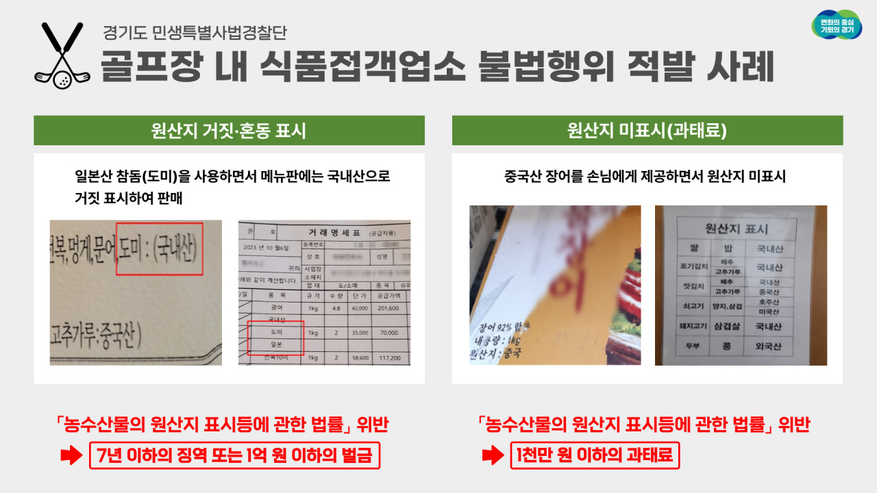 [경기도 제공]