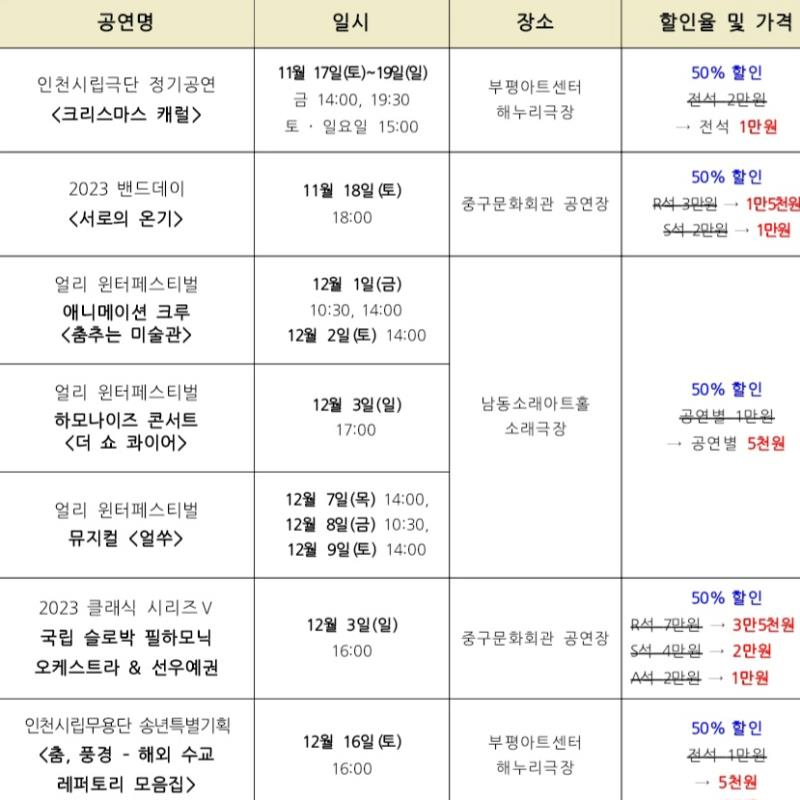 수능 수험생 반값 할인 공연 일정〈인천시 문화예술회관 제공〉