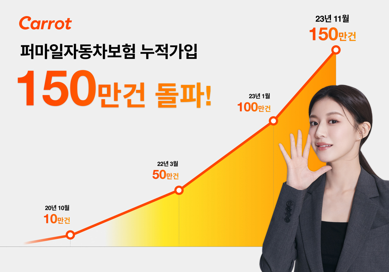 [캐롯손해보험 제공]