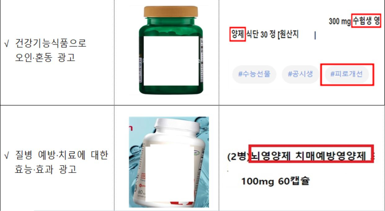 [식약처 제공]