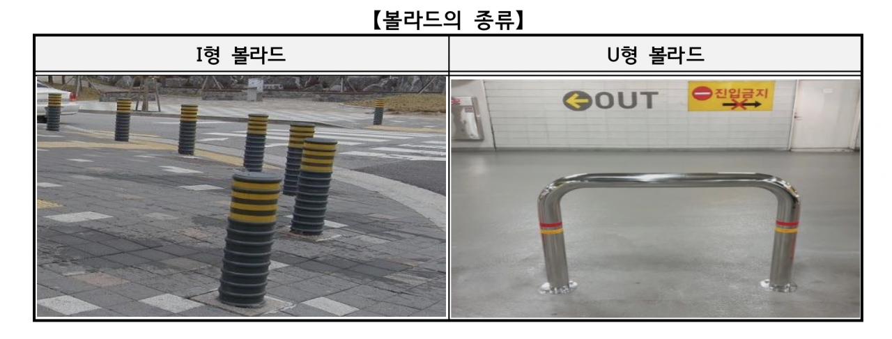 볼라드 종류 [한국소비자원 제공]