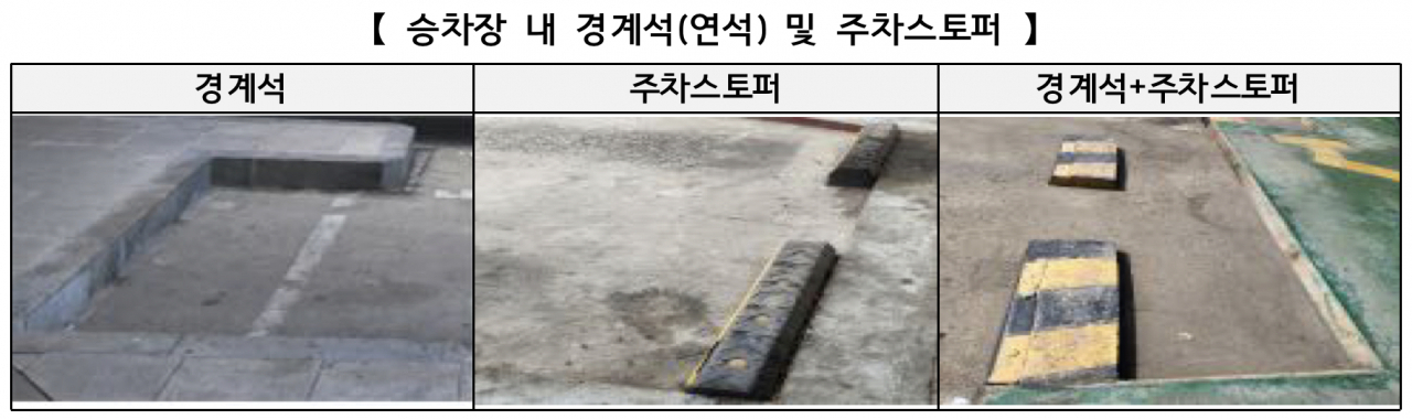 승차장 내 경계석·주차스토퍼 설치 사례 [한국소비자원 제공]