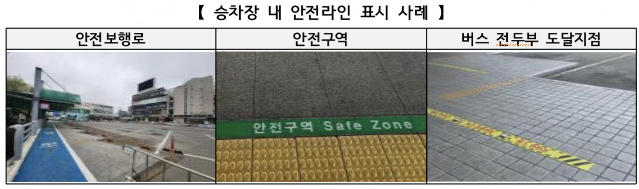 승차장 내 안전라인 표시 사례 [한국소비자원 제공]