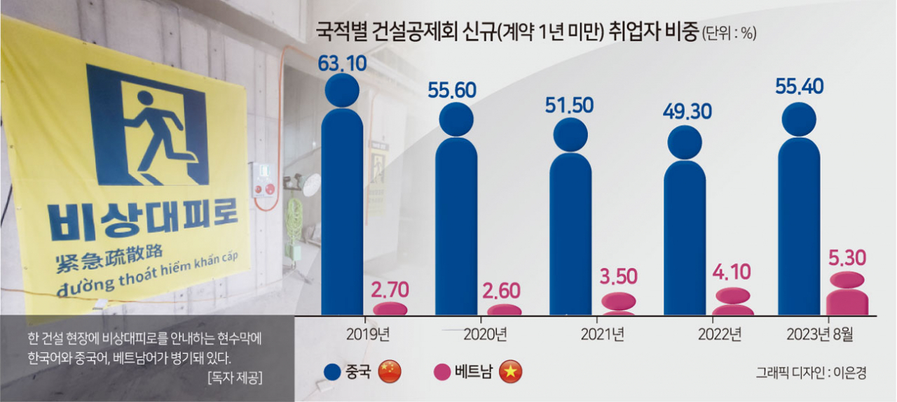 [헤럴드DB]