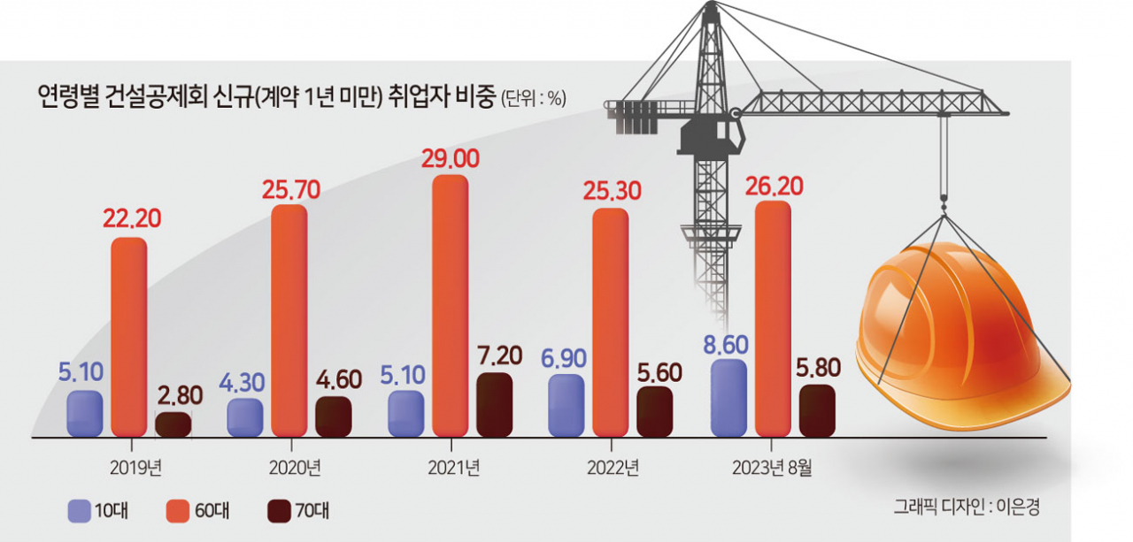 [헤럴드DB]