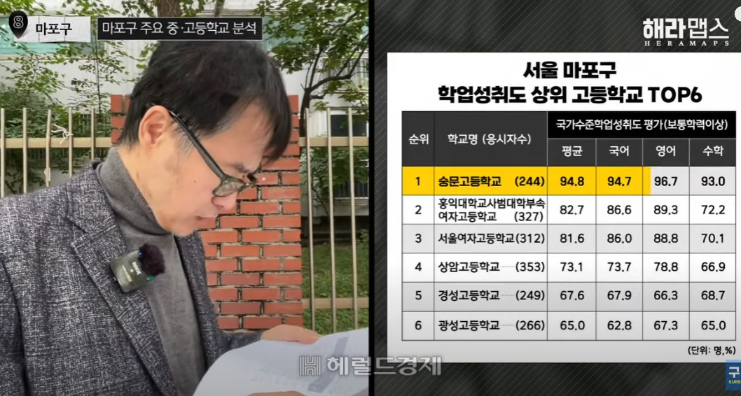 [영상=이소진·김율 PD, 김진아 디자이너]