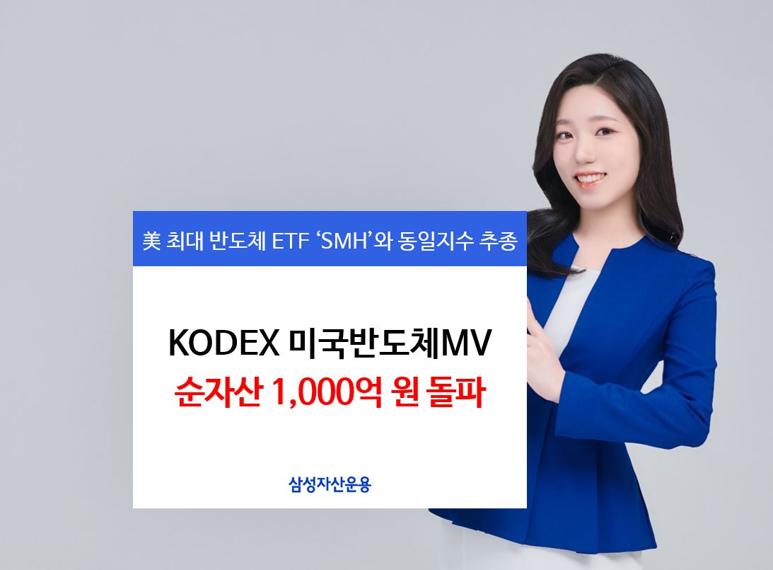 ‘한국판 SMH’ 강세…KODEX 미국반도체MV, 순자산 1000억원 돌파 [투자360]