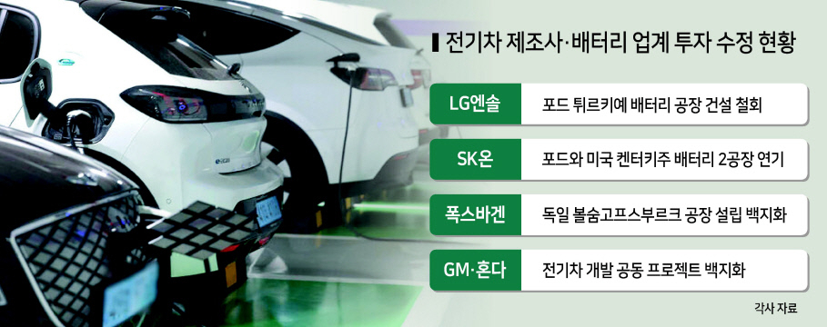 국내 한 전기차 충전소 모습 [뉴시스]