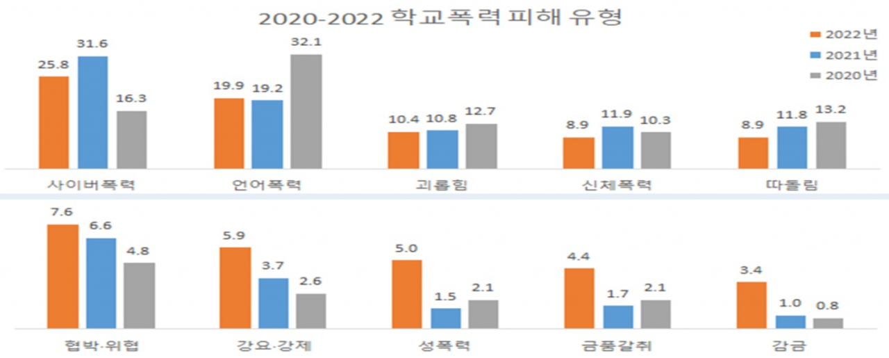 “사이버폭력 가해자로 몰린 피해 학생 구제”…‘포렌식 작업’ 재능기부하는 박성호 대표[붙잡을 결심]