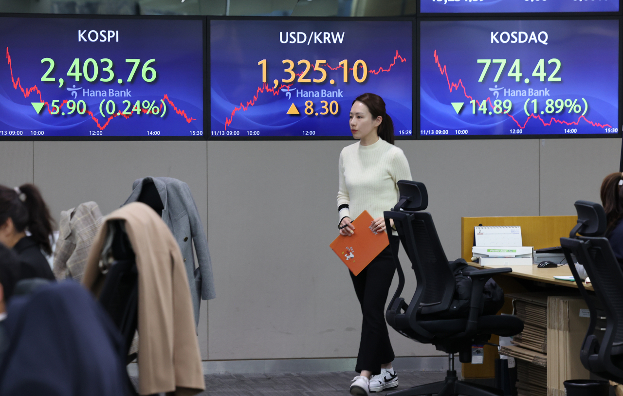 코스피가 전 거래일보다 5.90포인트(0.24%) 내린 2403.76으로 장을 마감한 13일 오후 서울 중구 하나은행 딜링룸에서 한 딜러가 자리로 향하고 있다. 원/달러 환율 8.3원 오른 1325.1원, 코스닥지수는 전장보다 14.89포인트(1.89%) 내린 774.42로 거래를 마쳤다. [연합]
