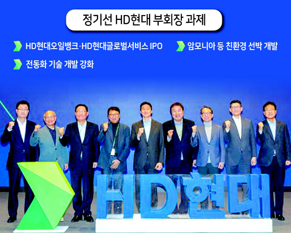 정기선(왼쪽 다섯 번째) HD현대 부회장과 설승기(왼쪽 네 번째) 전동화센터 기술자문위원 등 참석자들이 지난 13일 경기 성남시 HD현대 글로벌R&D센터(GRC)에서 열린 전동화센터 개소식에서 기념 촬영을 하고 있다. [HD현대 제공]