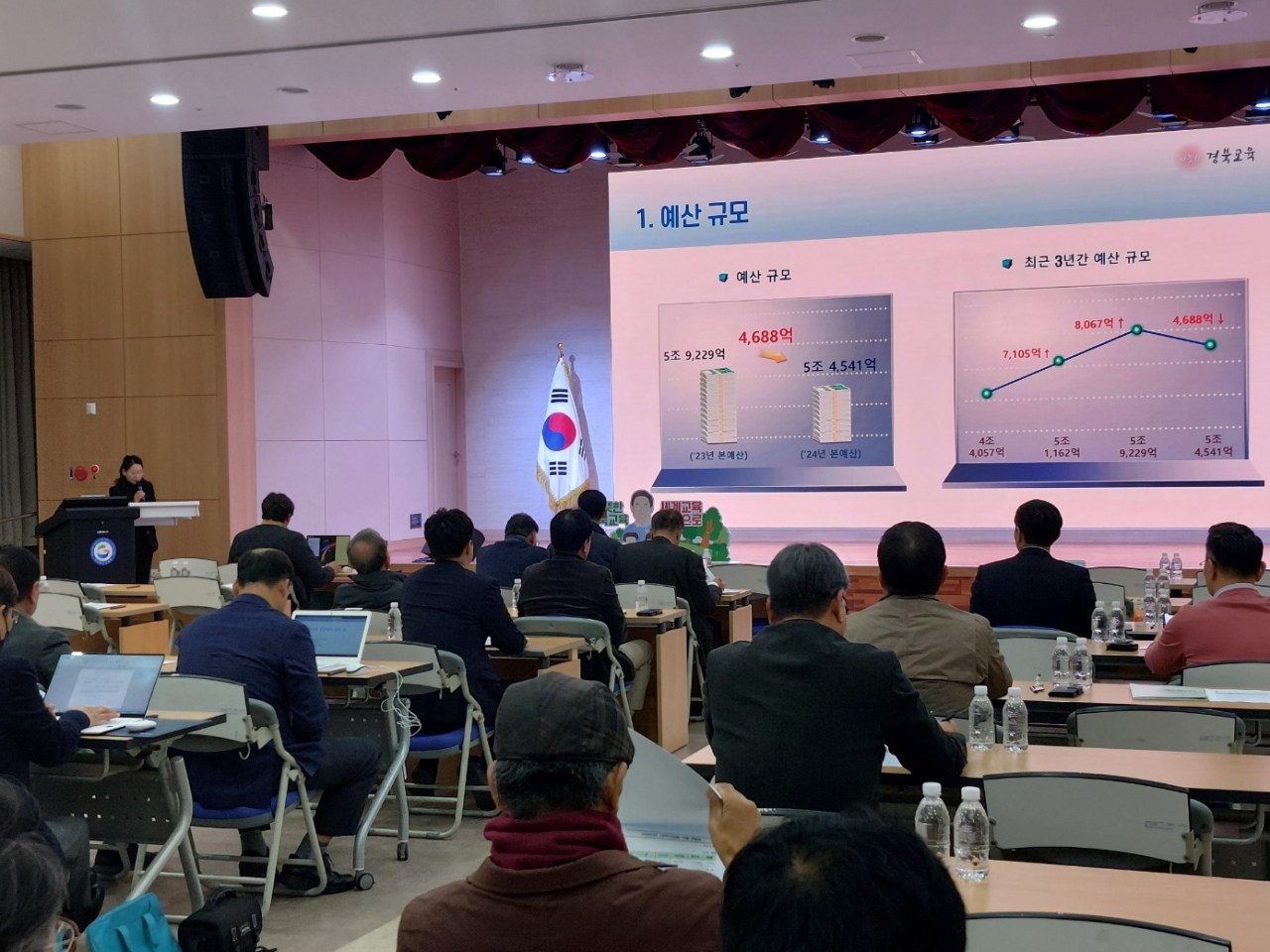 최선지 경북도교육청 정책국장이 14일 도교육청 웅비관에서 2024년도 본예산안에 대한 예산 설명회를 열고있다.[사진=김병진 기자]