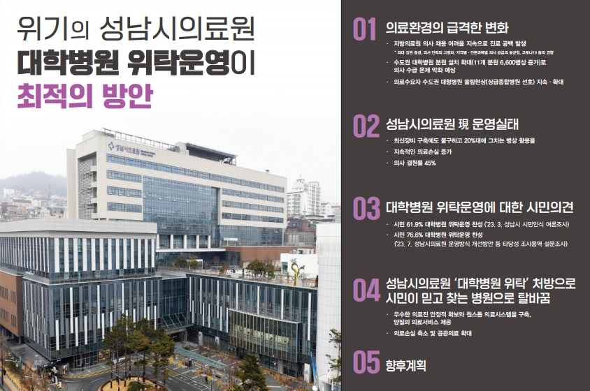 [성남시 제공]
