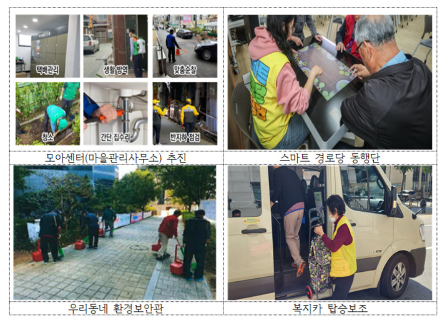 서울시는 내년 상반기 서울 동행일자리 사업으로 665개 사업을 선정했다고 20일 밝혔다.[서울시 제공]