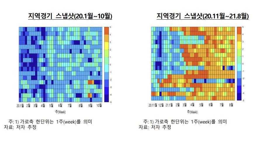 [한국은행 제공]